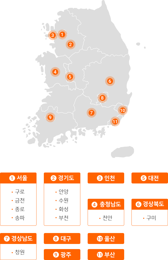 서울 : 구로 금천 종로 송파, 인천, 경기 : 안양 수원 화성 부천, 충남 : 천안, 대전, 광주, 경북 : 구미, 대구, 울산, 부산, 경남 : 창원